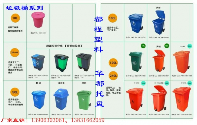 塑料垃圾桶材質(zhì)有哪些？