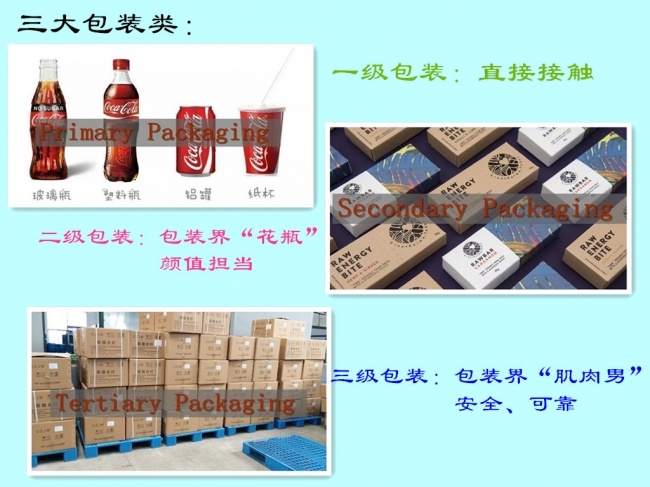 有食品級(jí)塑料托盤(pán)嗎？